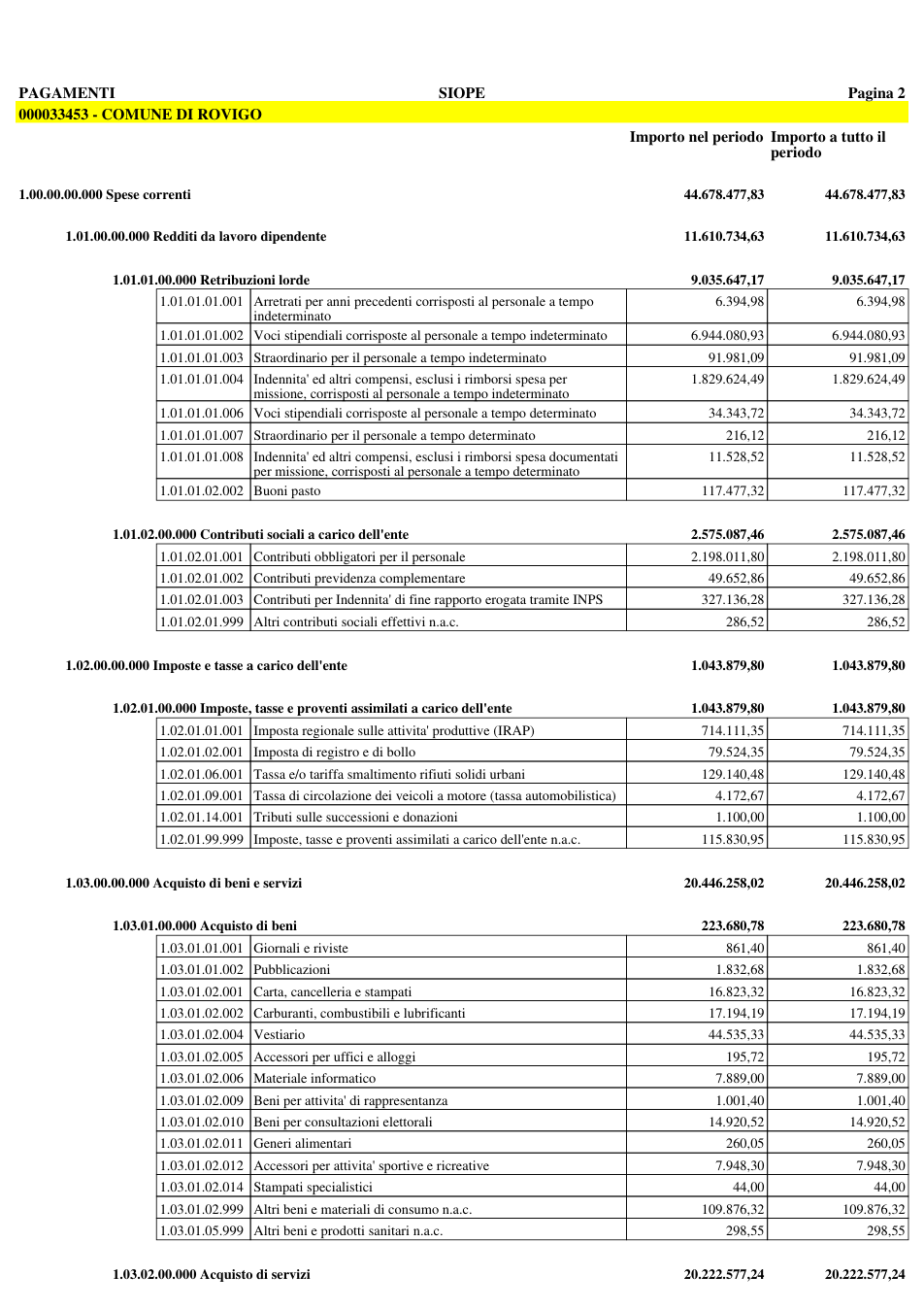 Pagina 9 del documento