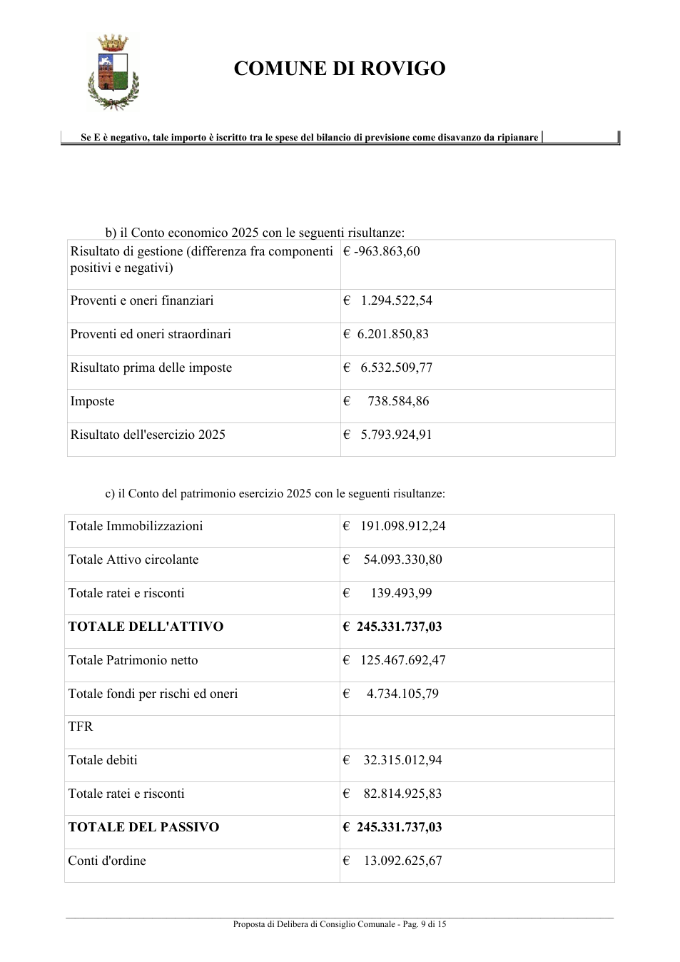 Pagina 9 del documento