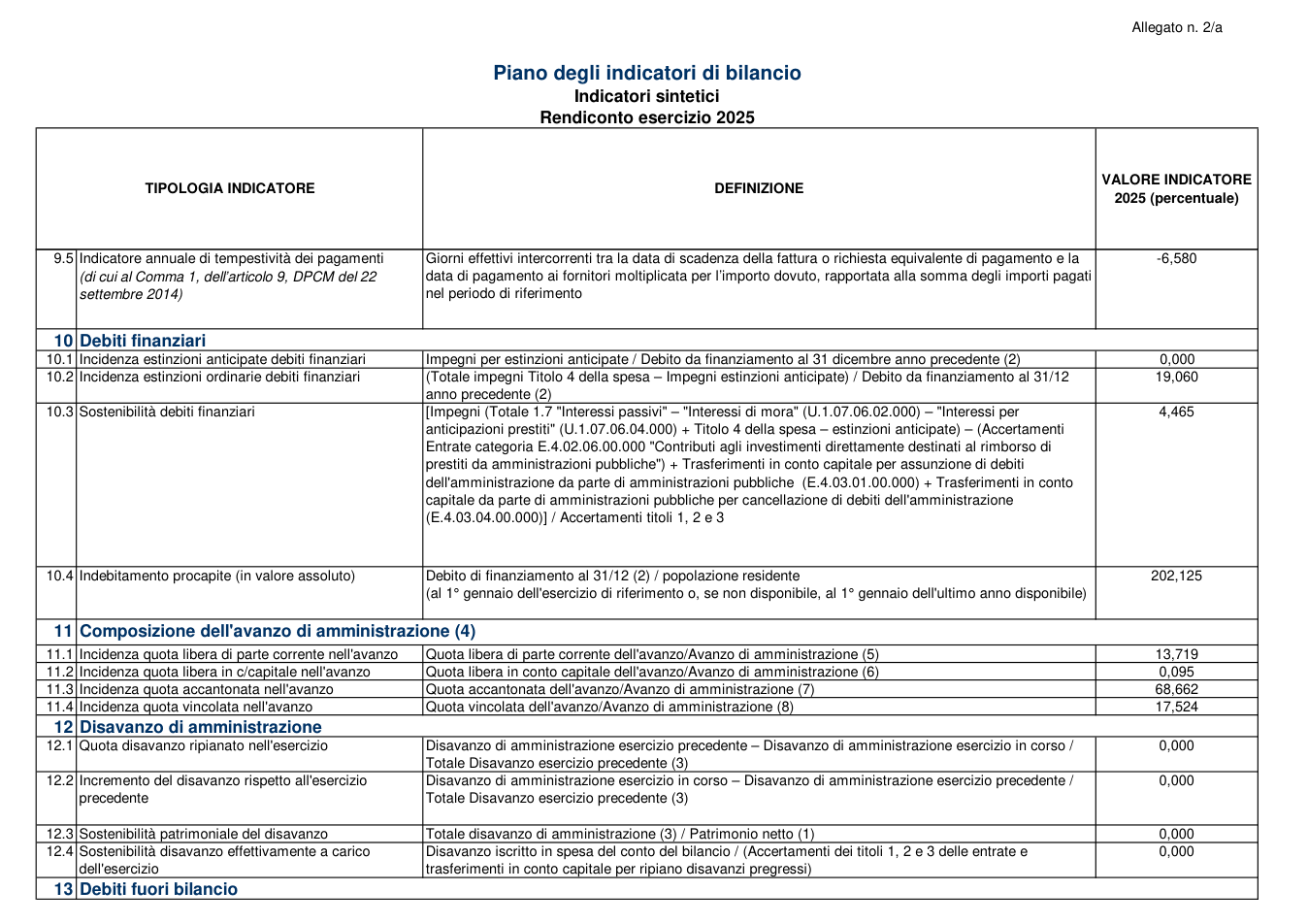 Pagina 6 del documento