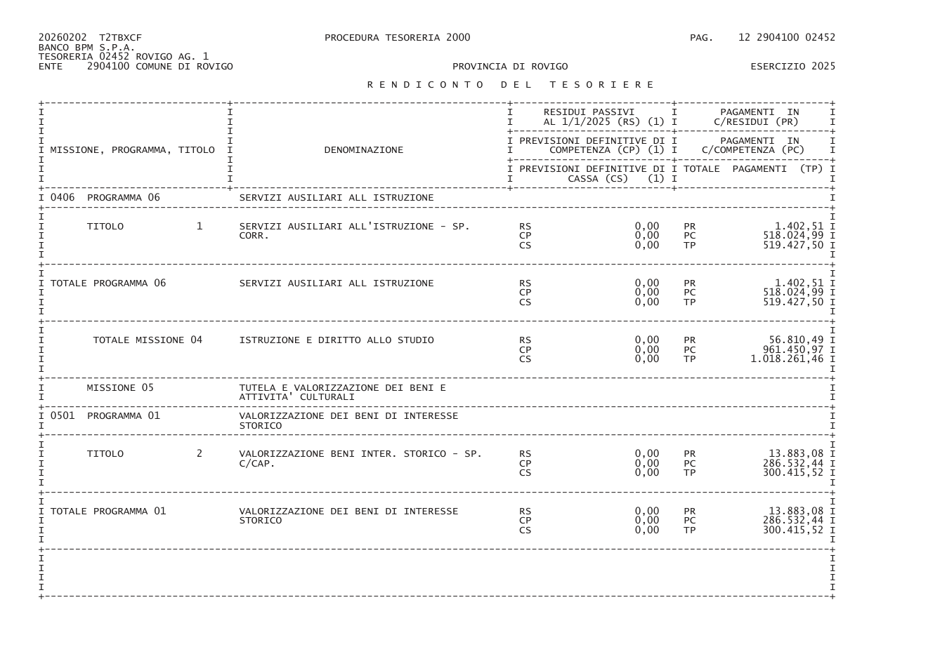 Pagina 14 del documento