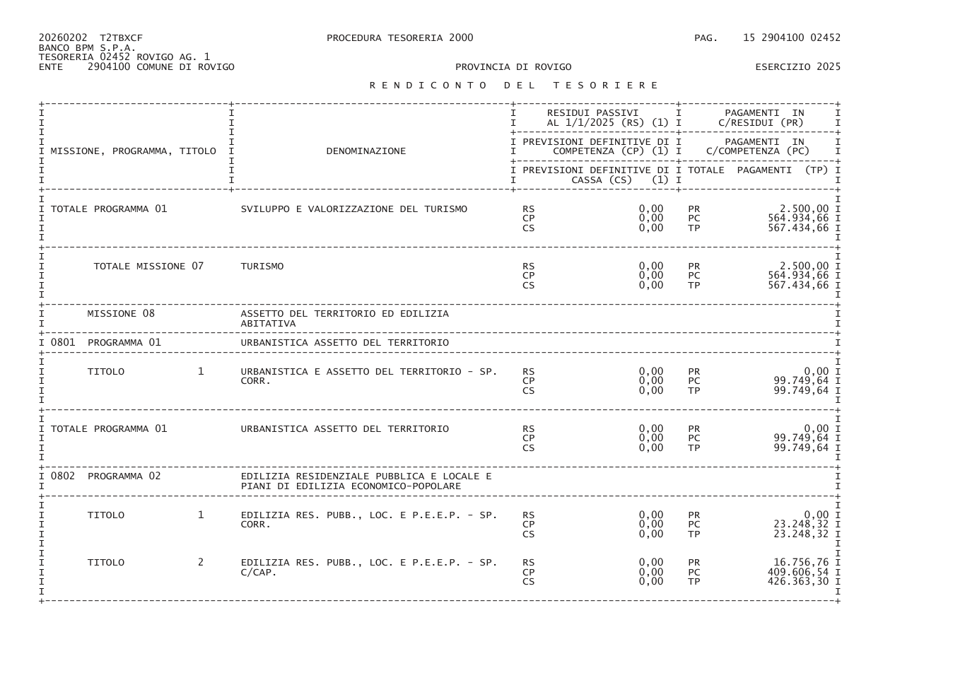 Pagina 17 del documento
