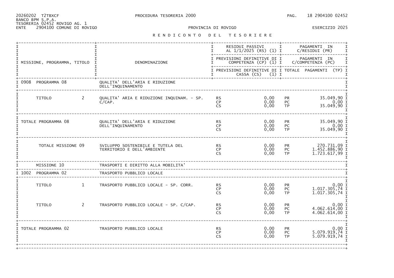 Pagina 20 del documento