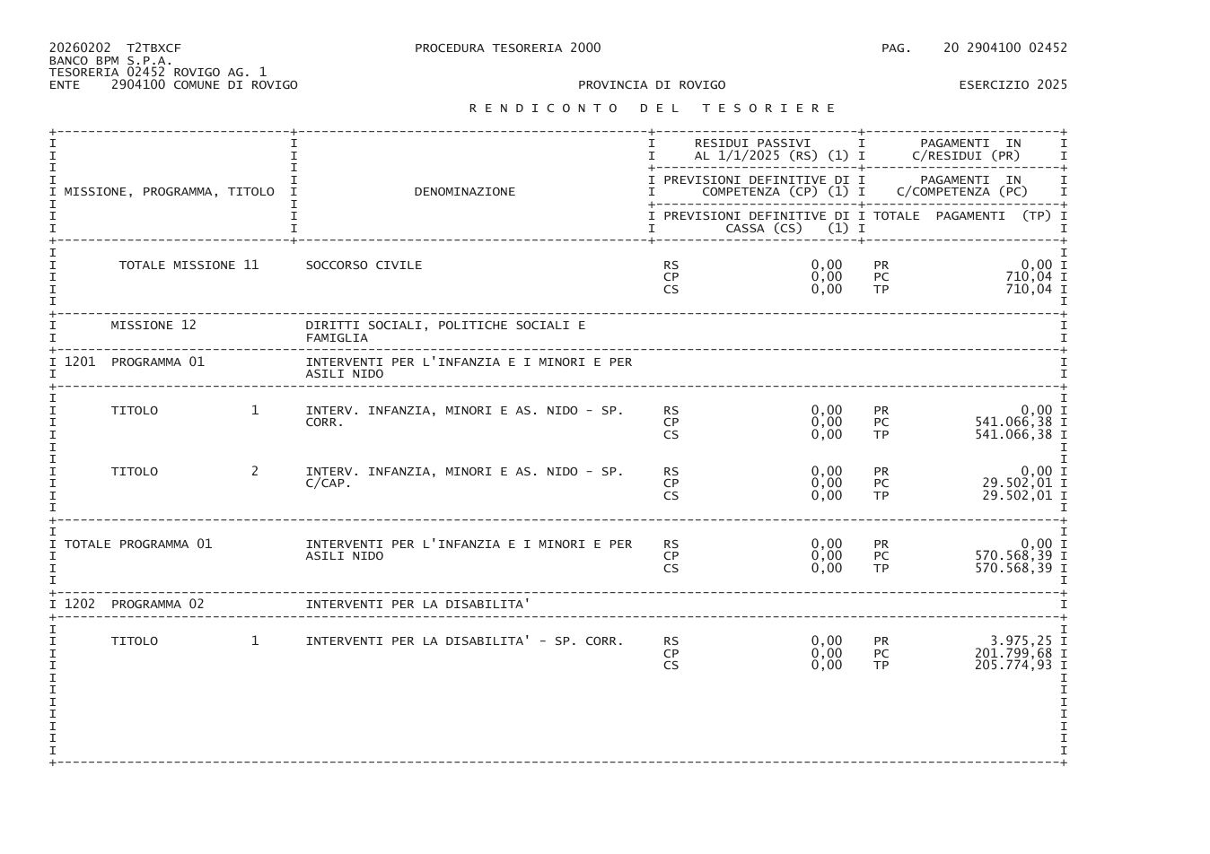 Pagina 22 del documento