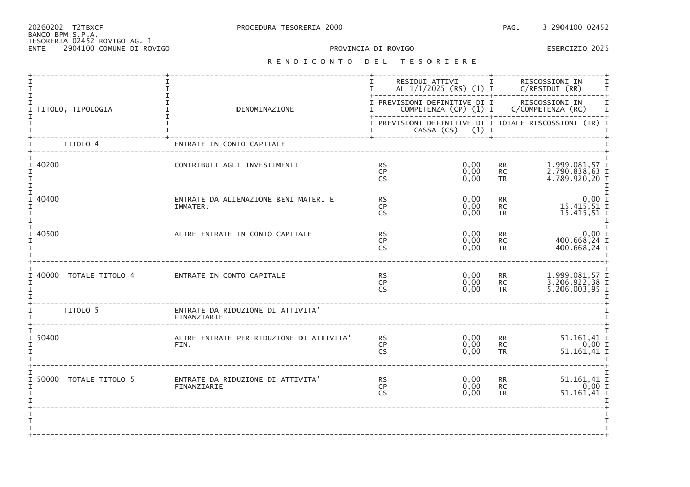 Pagina 5 del documento