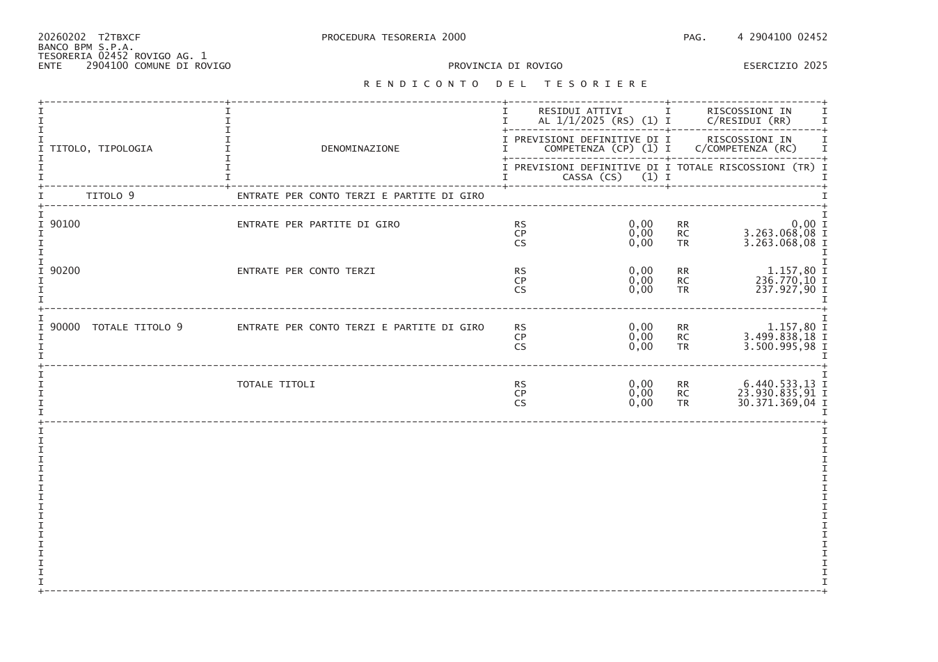 Pagina 6 del documento