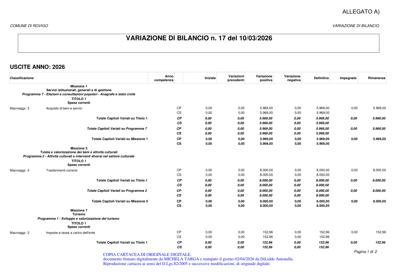 Pagina 6 del documento