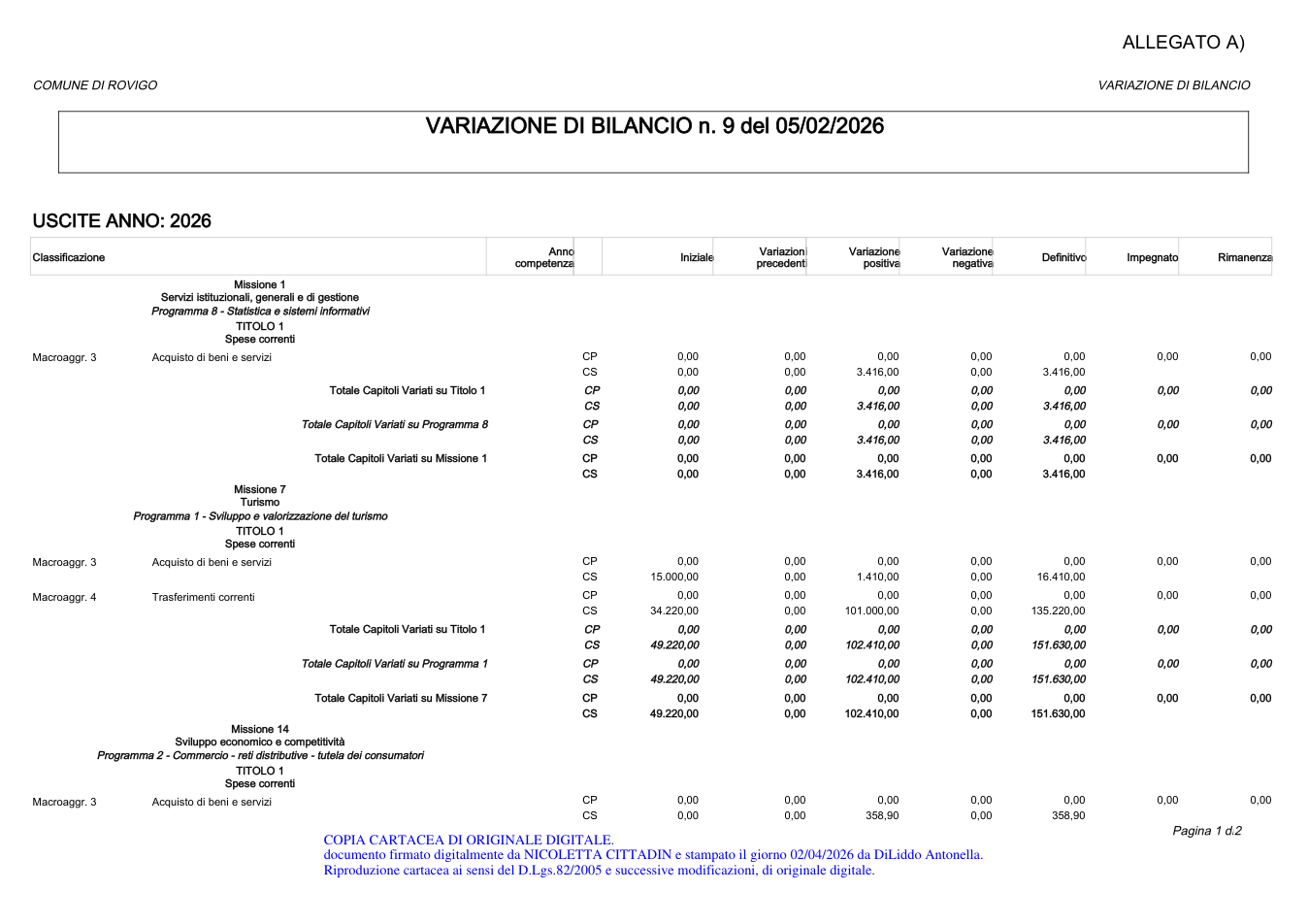 Pagina 6 del documento