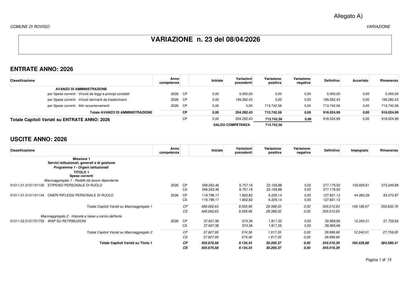 Pagina 1 del documento