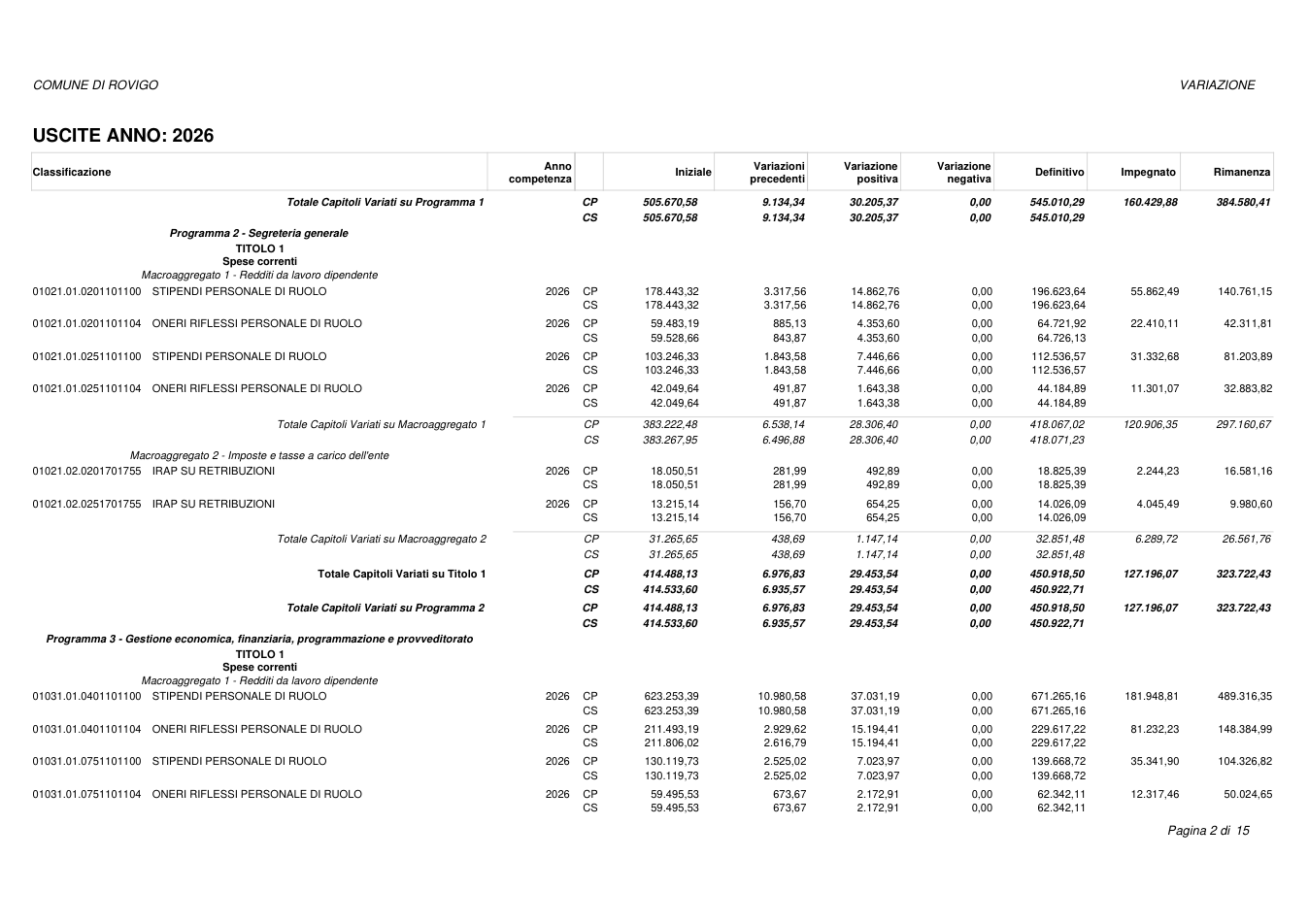 Pagina 2 del documento