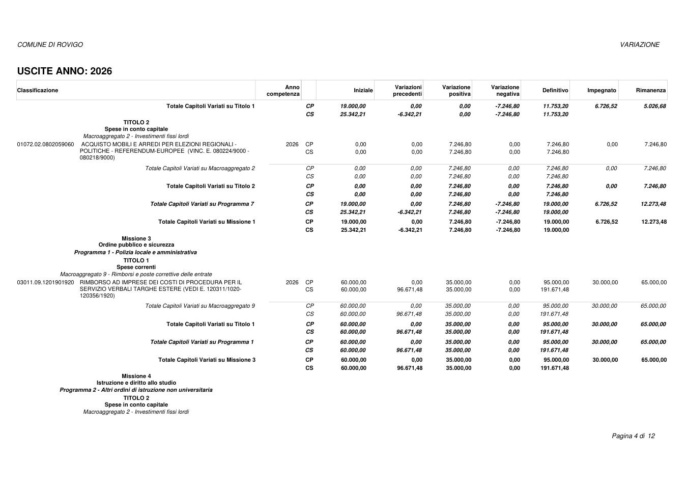Pagina 4 del documento