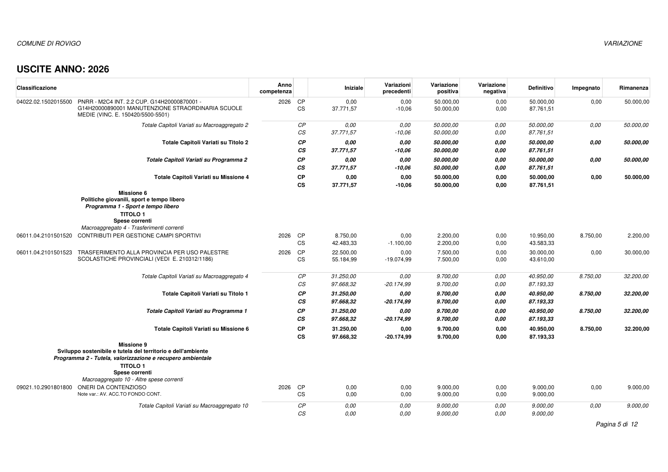 Pagina 5 del documento