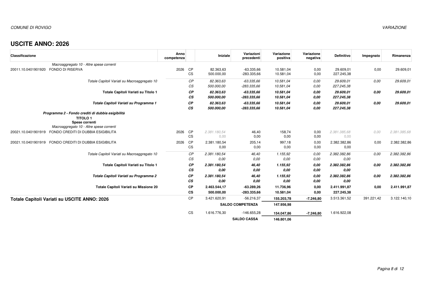 Pagina 8 del documento