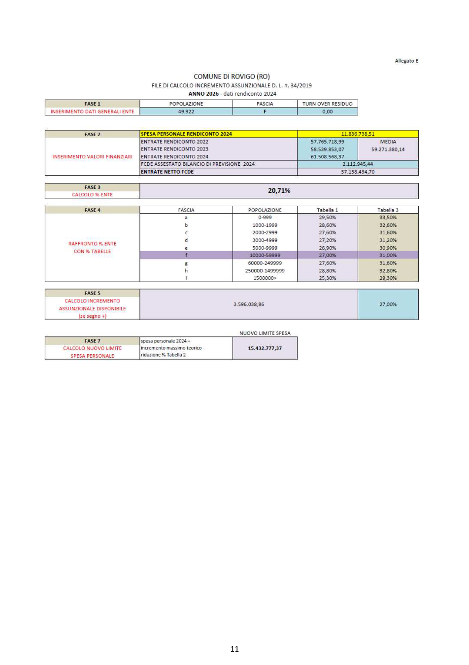 Pagina 11 del documento