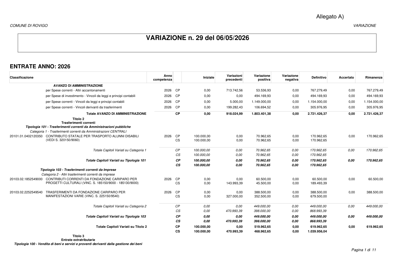 Pagina 1 del documento