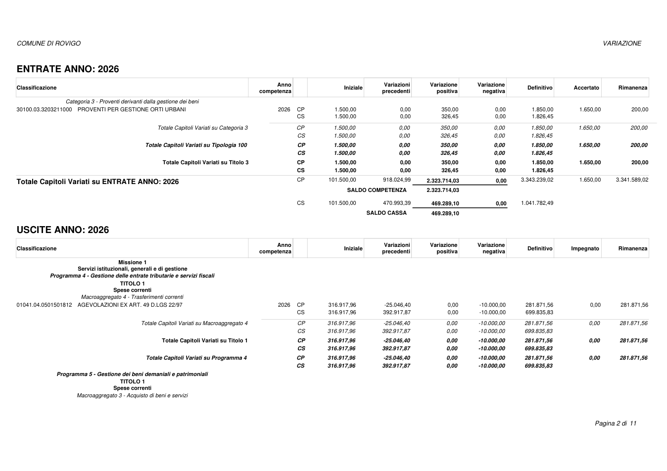 Pagina 2 del documento