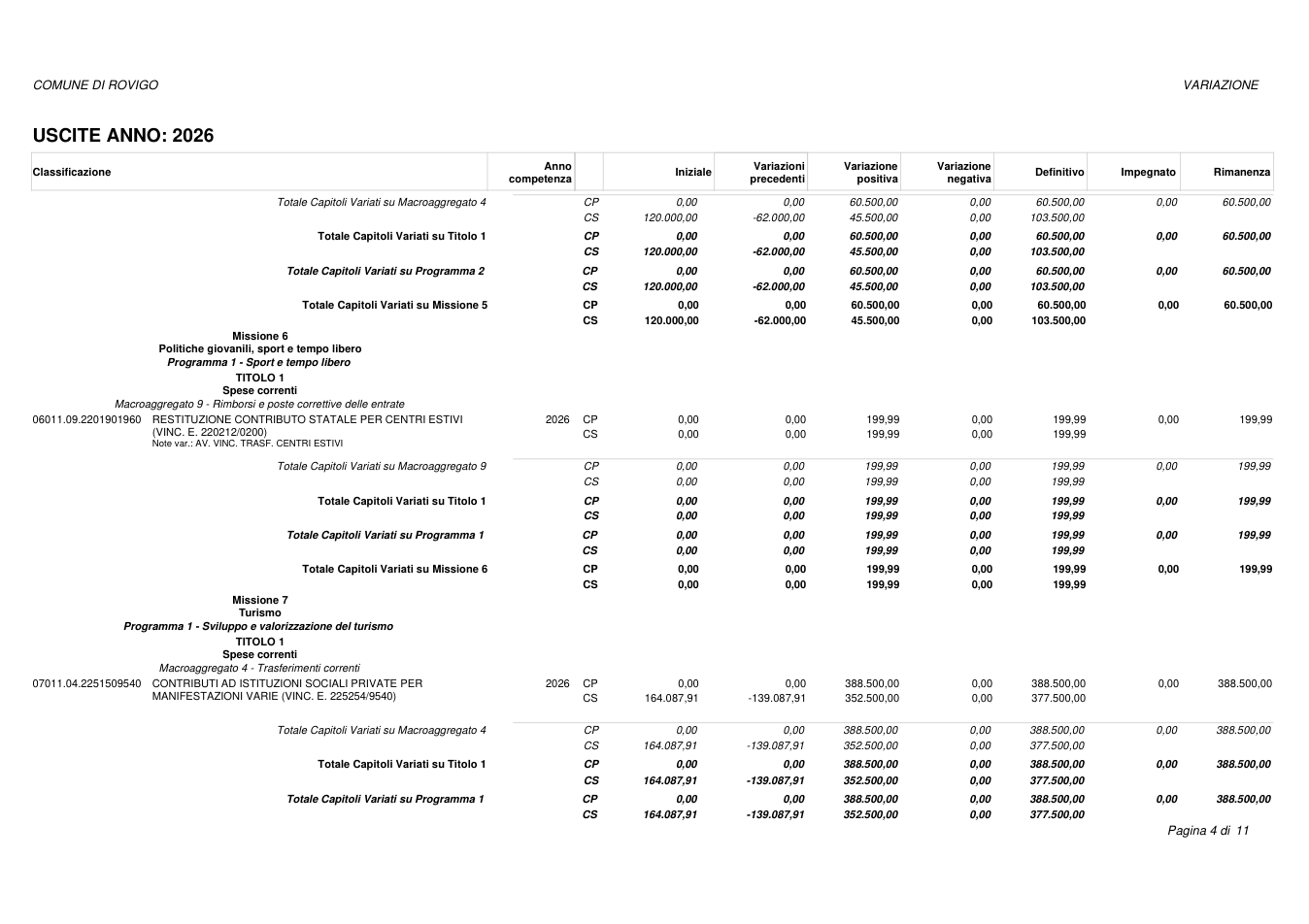 Pagina 4 del documento