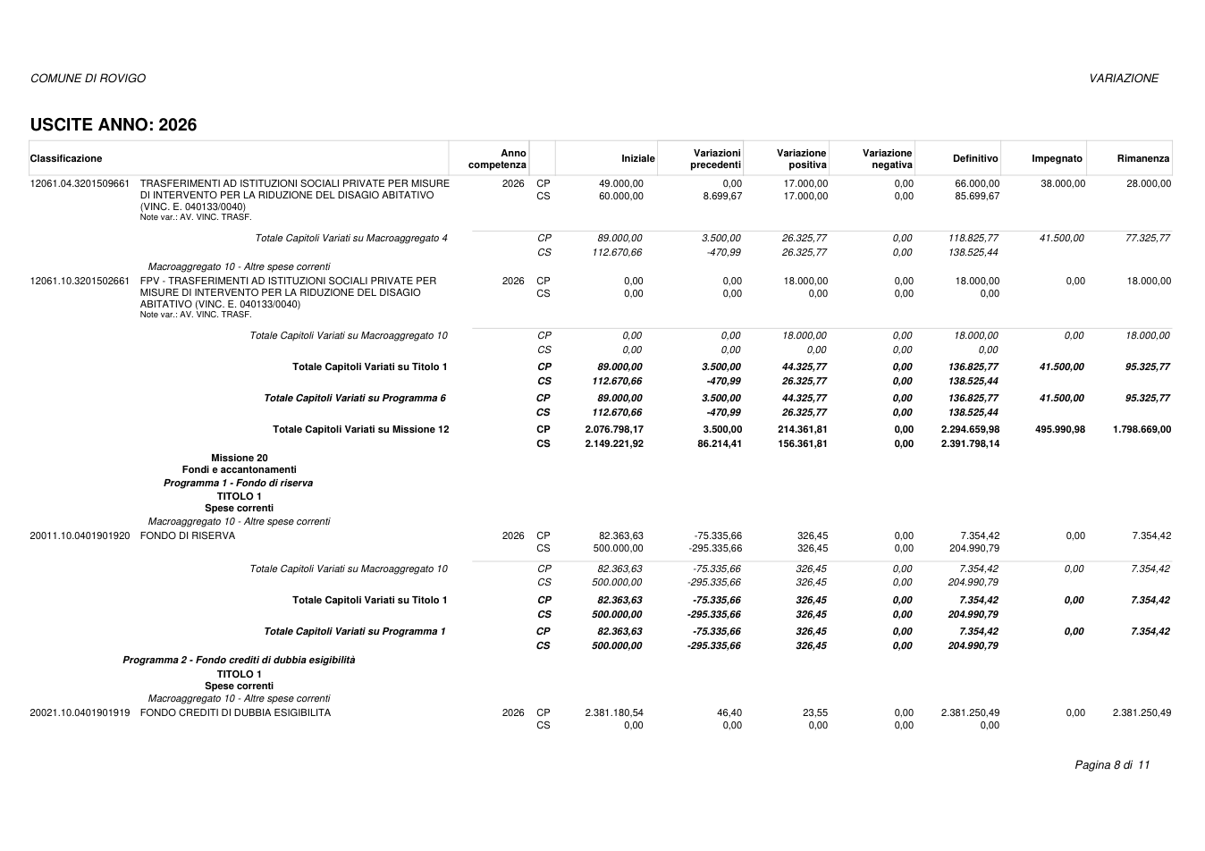 Pagina 8 del documento
