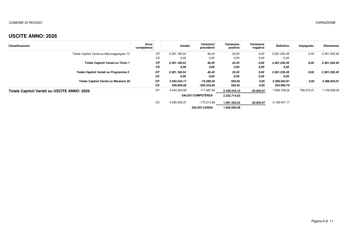 Pagina 9 del documento