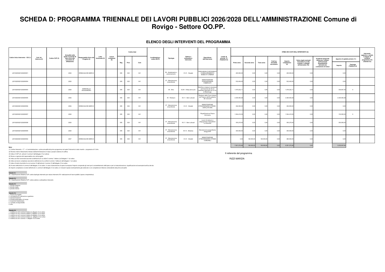 Pagina 5 del documento