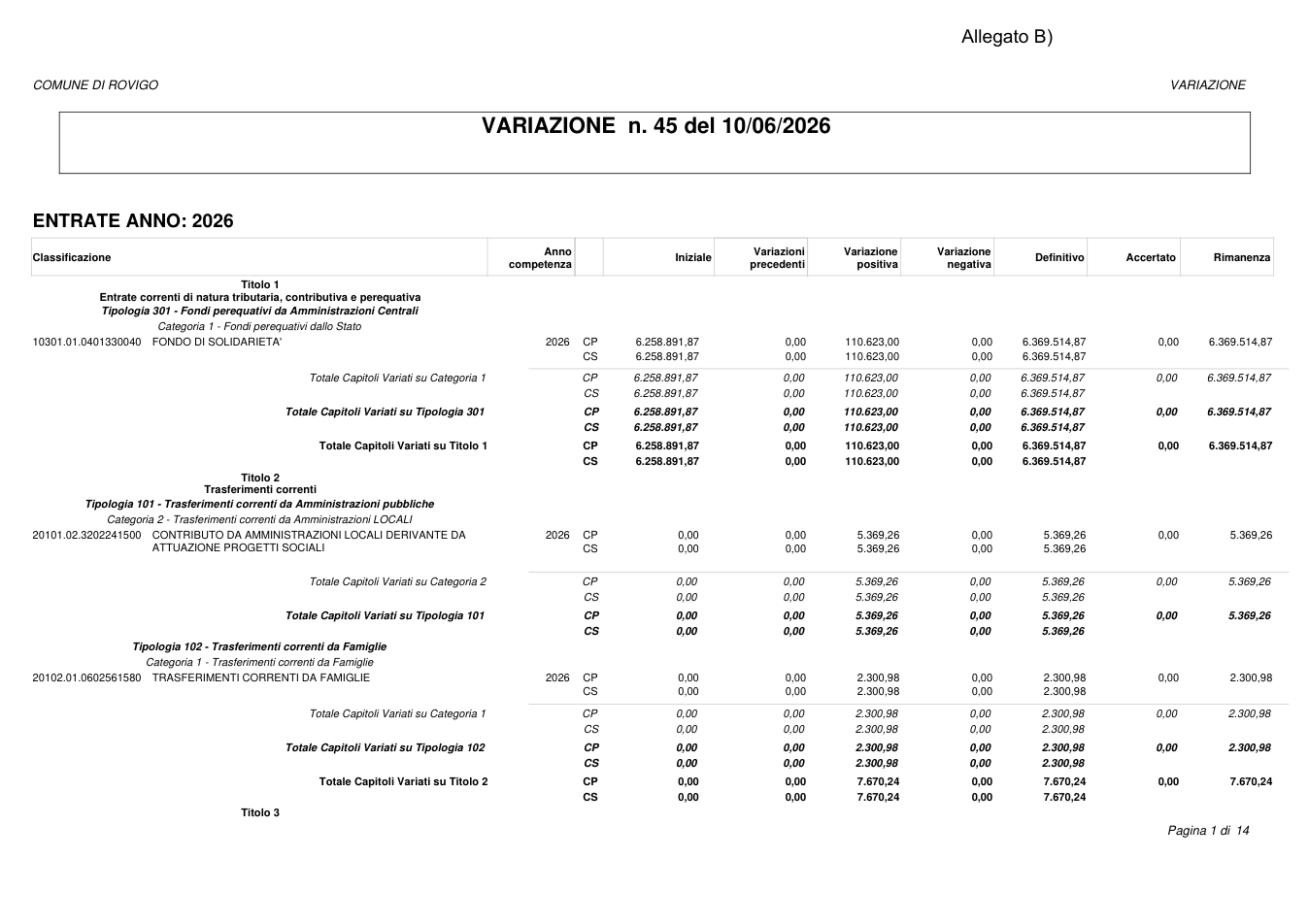 Pagina 1 del documento