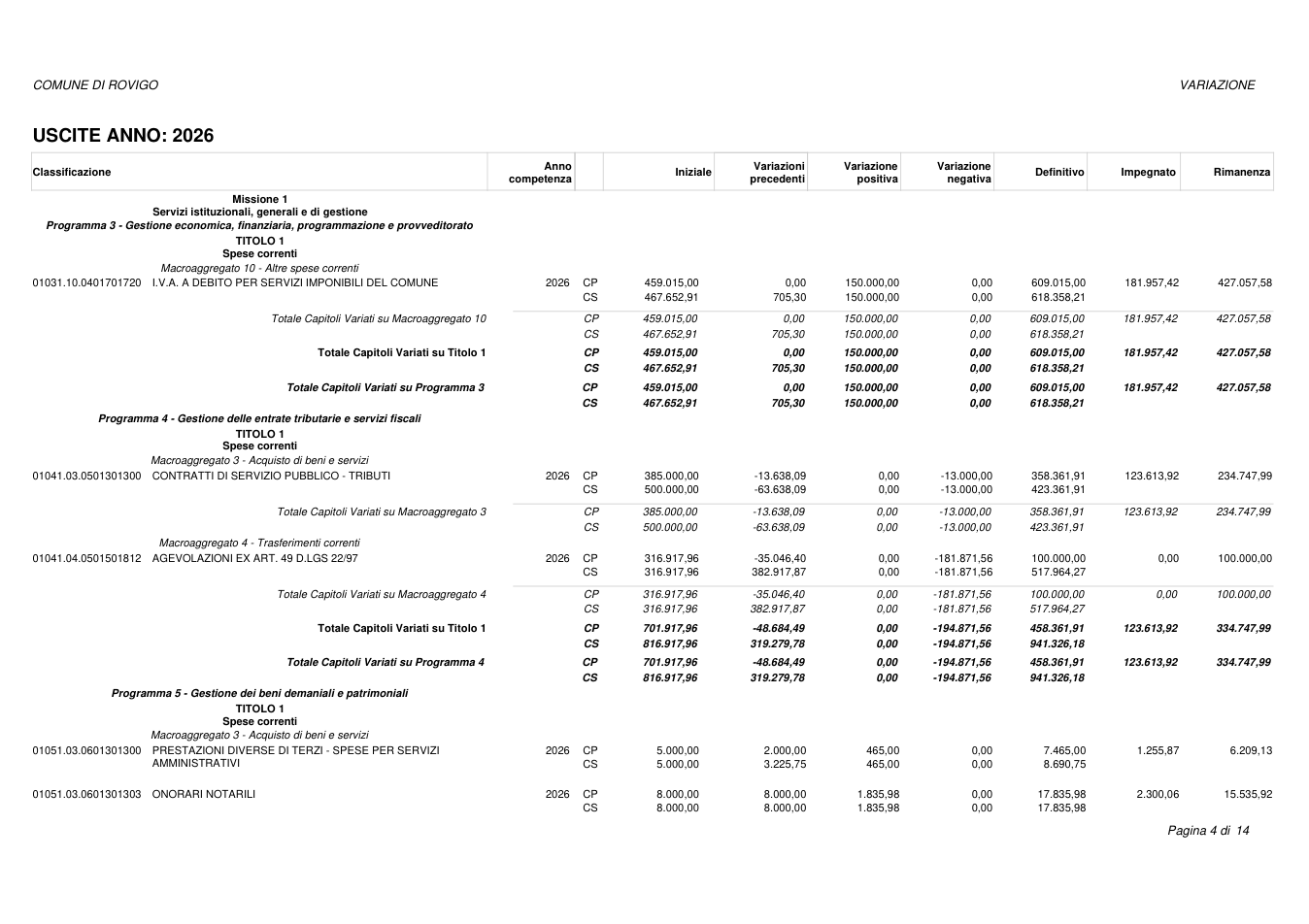 Pagina 4 del documento