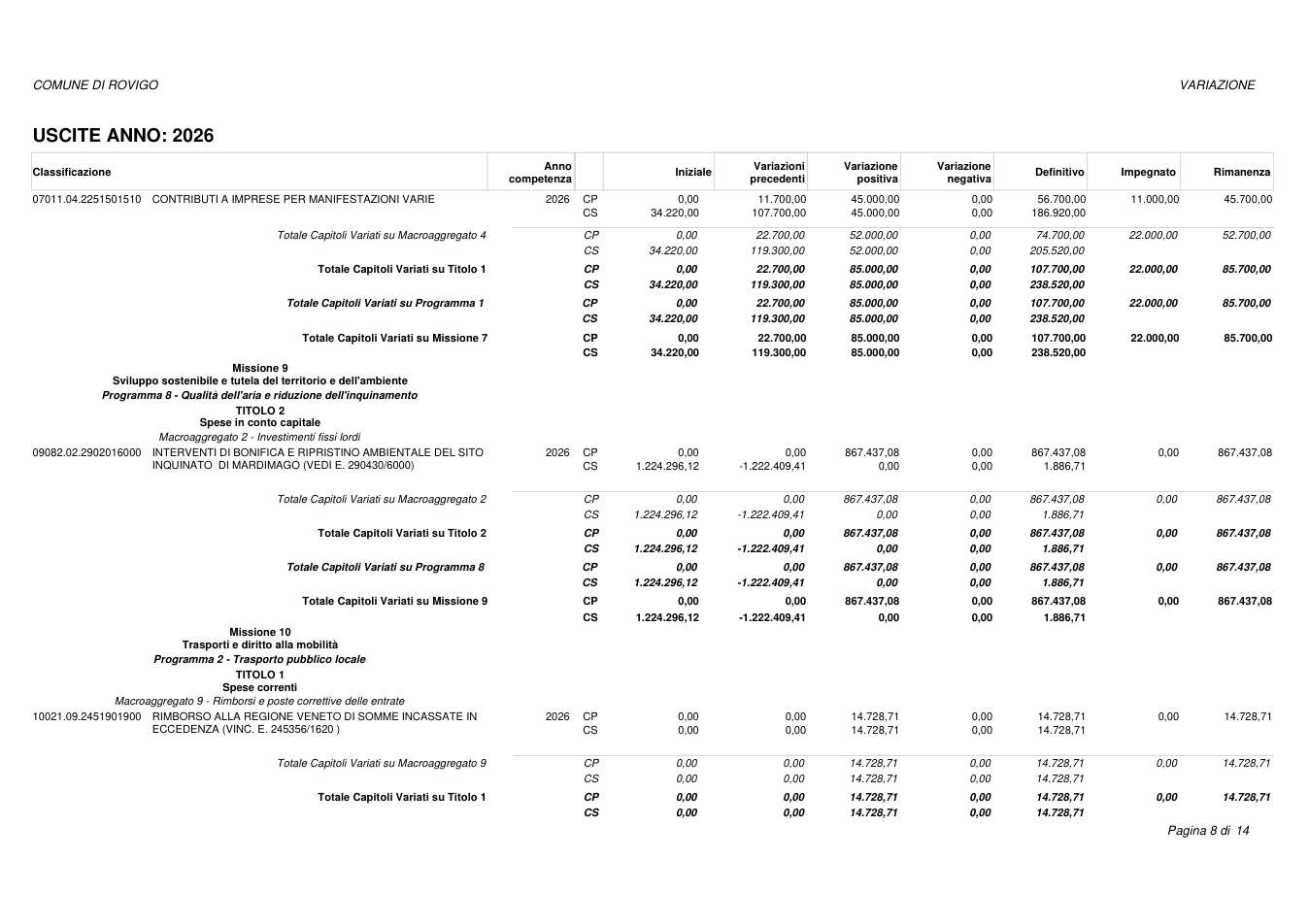 Pagina 8 del documento