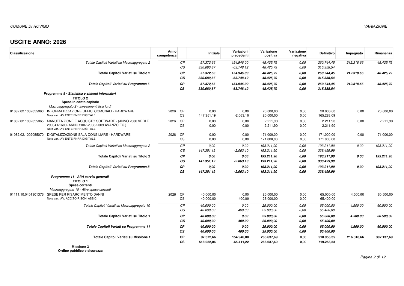 Pagina 2 del documento