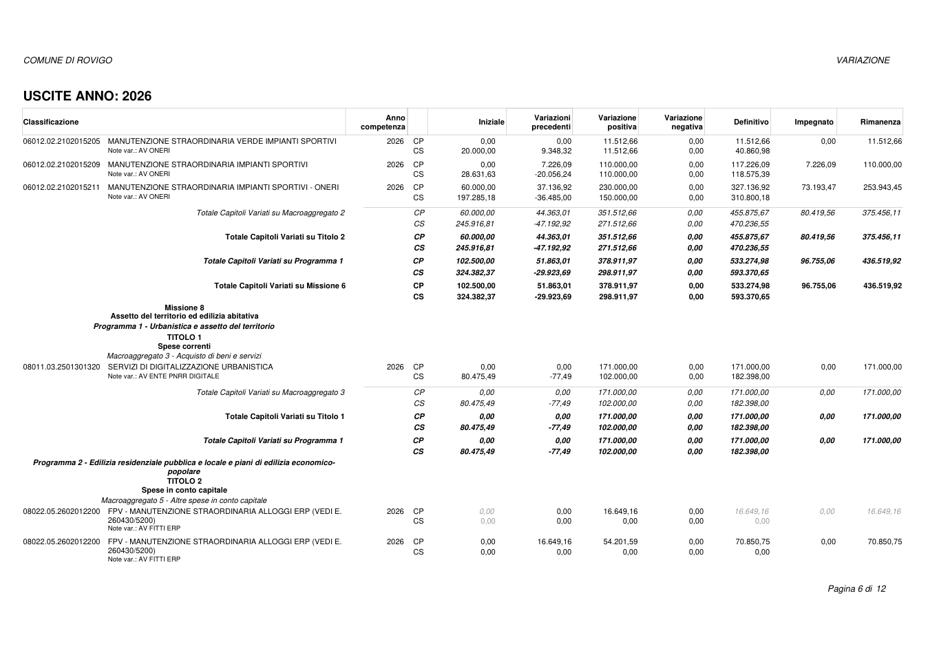 Pagina 6 del documento