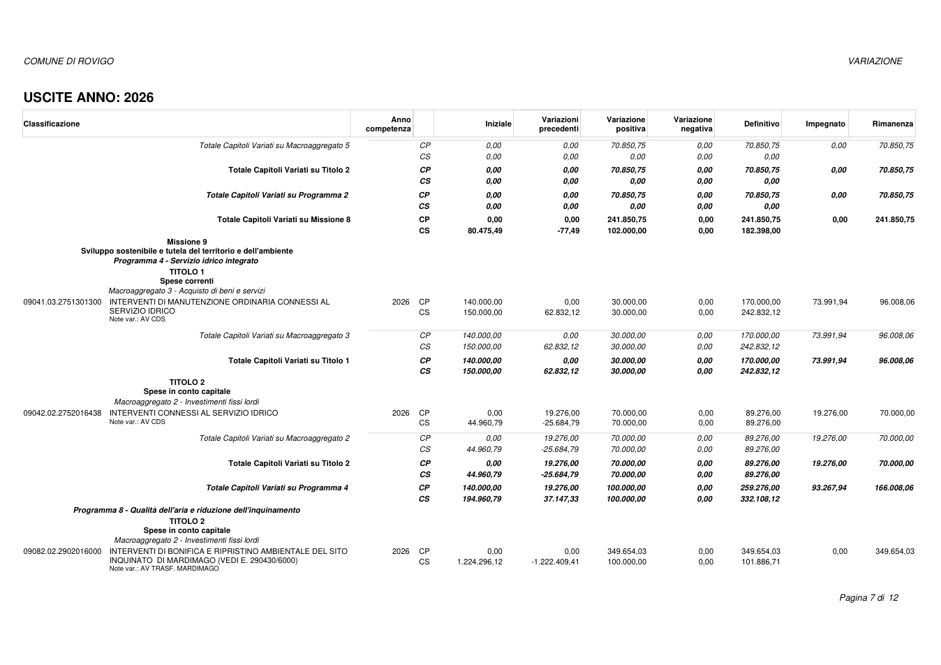 Pagina 7 del documento