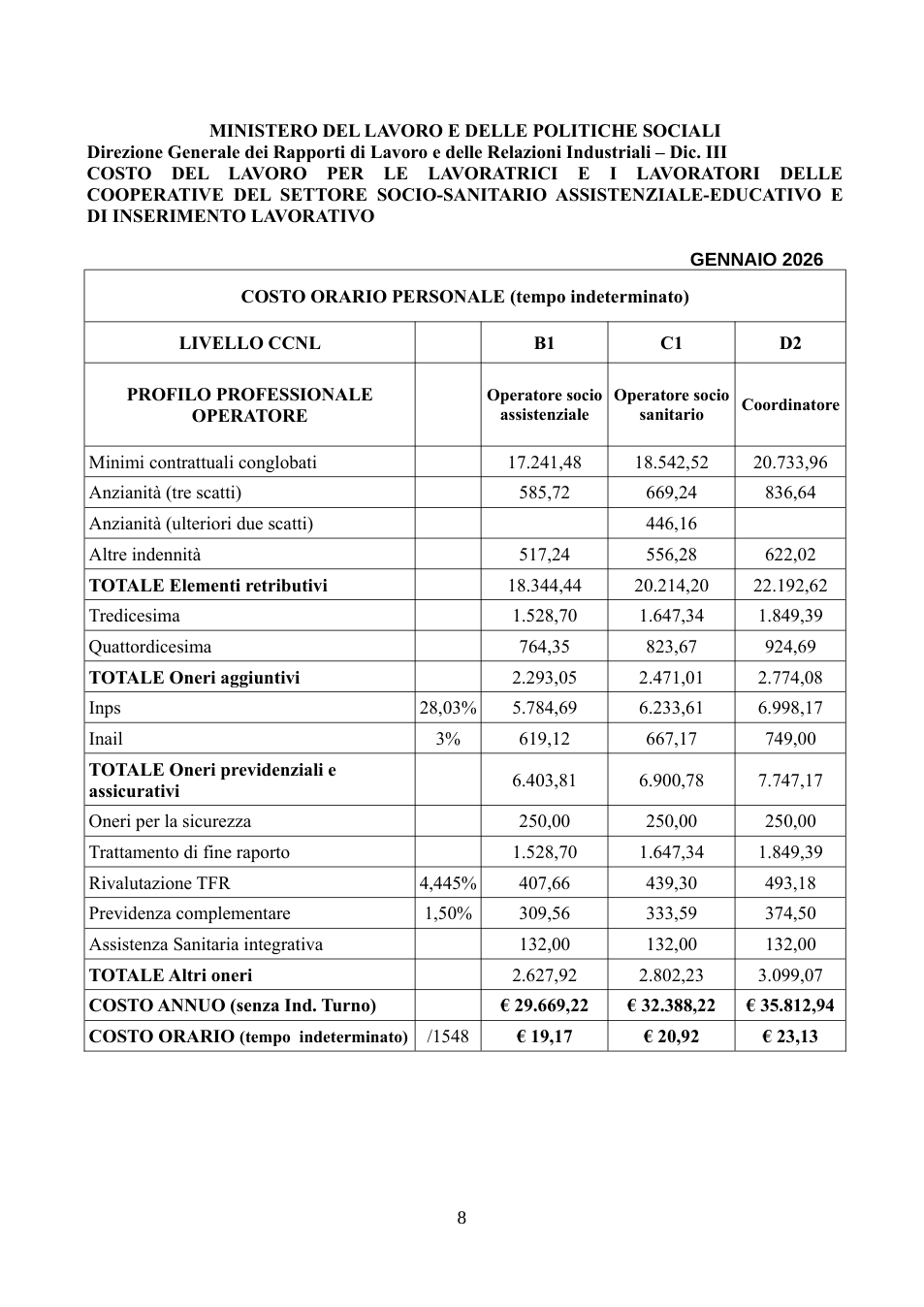 Pagina 8 del documento