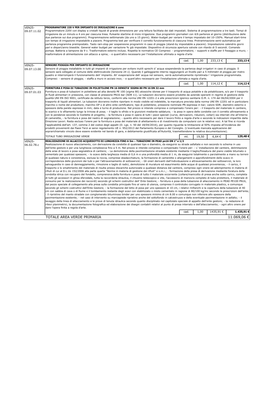 Pagina 7 del documento