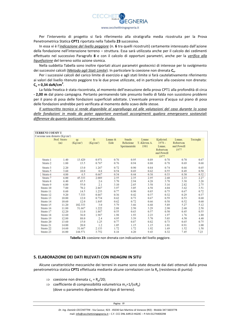 Pagina 19 del documento