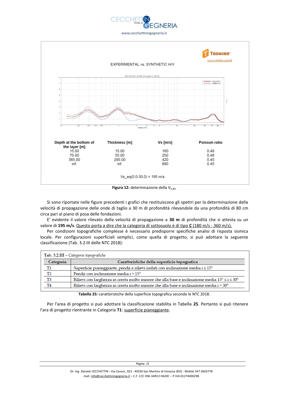 Pagina 23 del documento