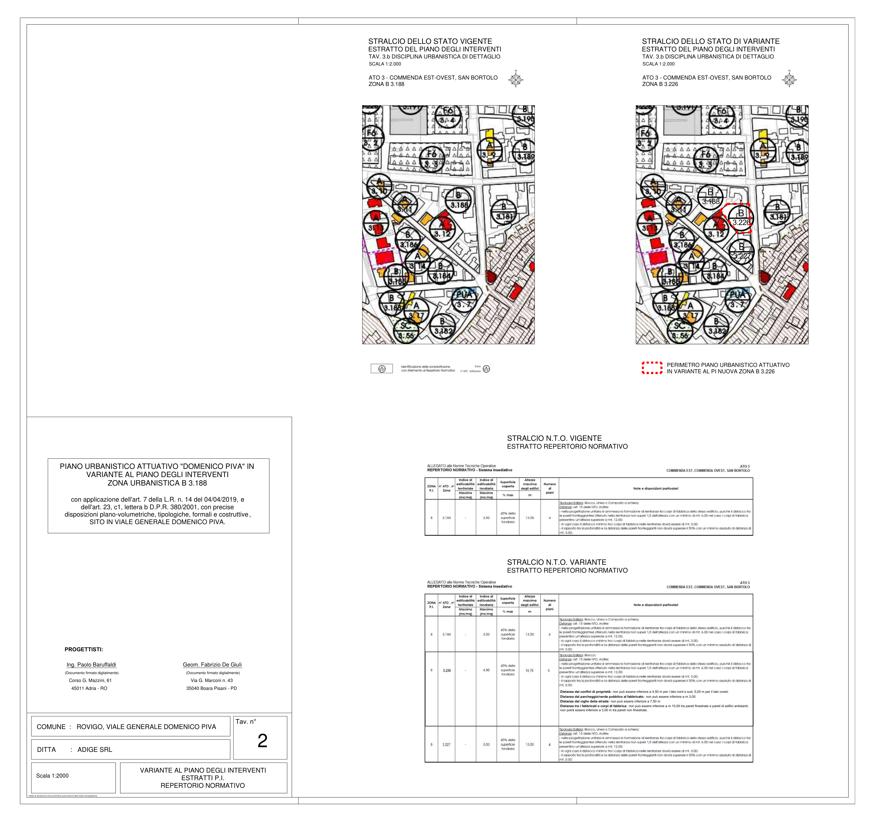 Pagina 1 del documento