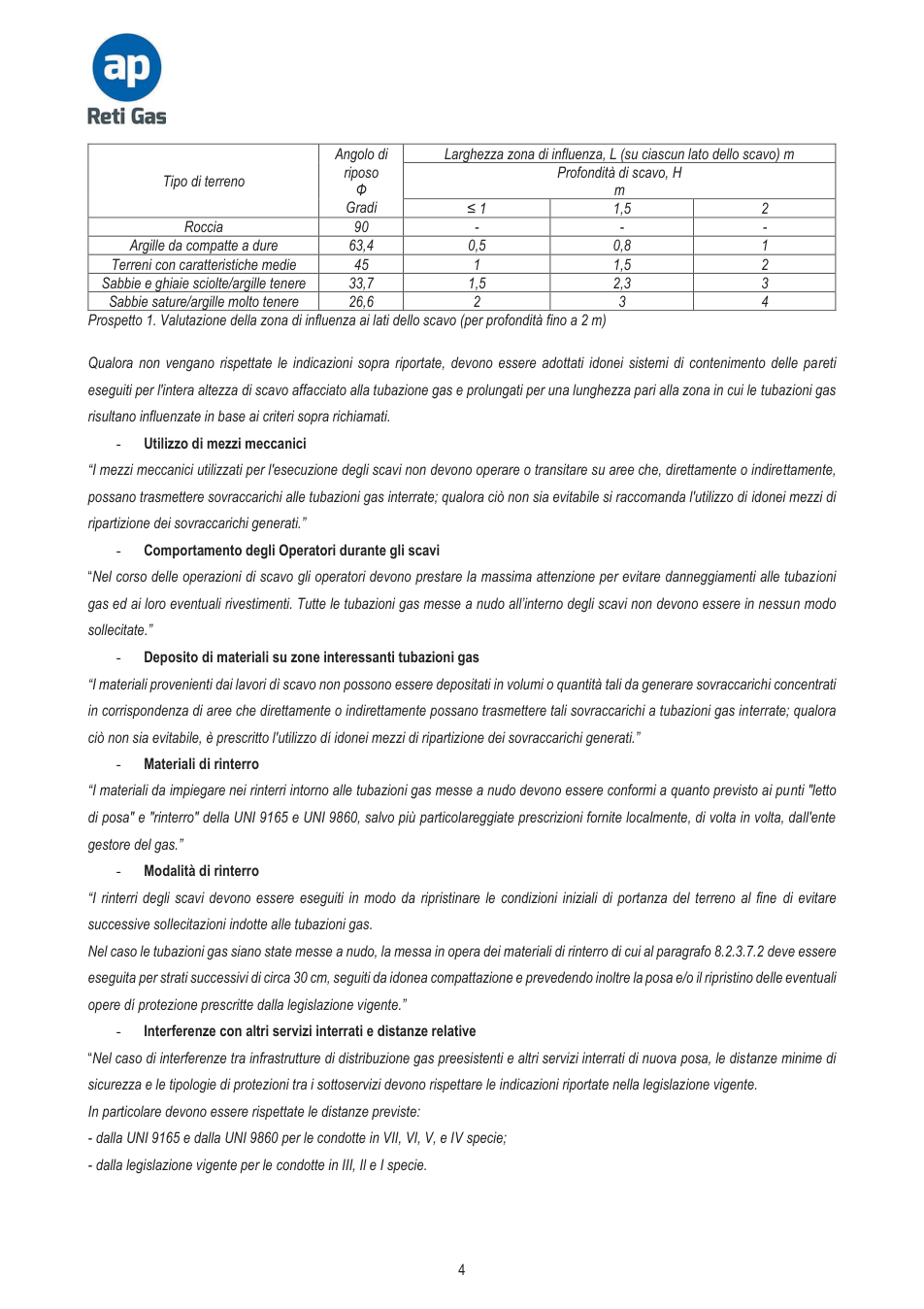 Pagina 20 del documento