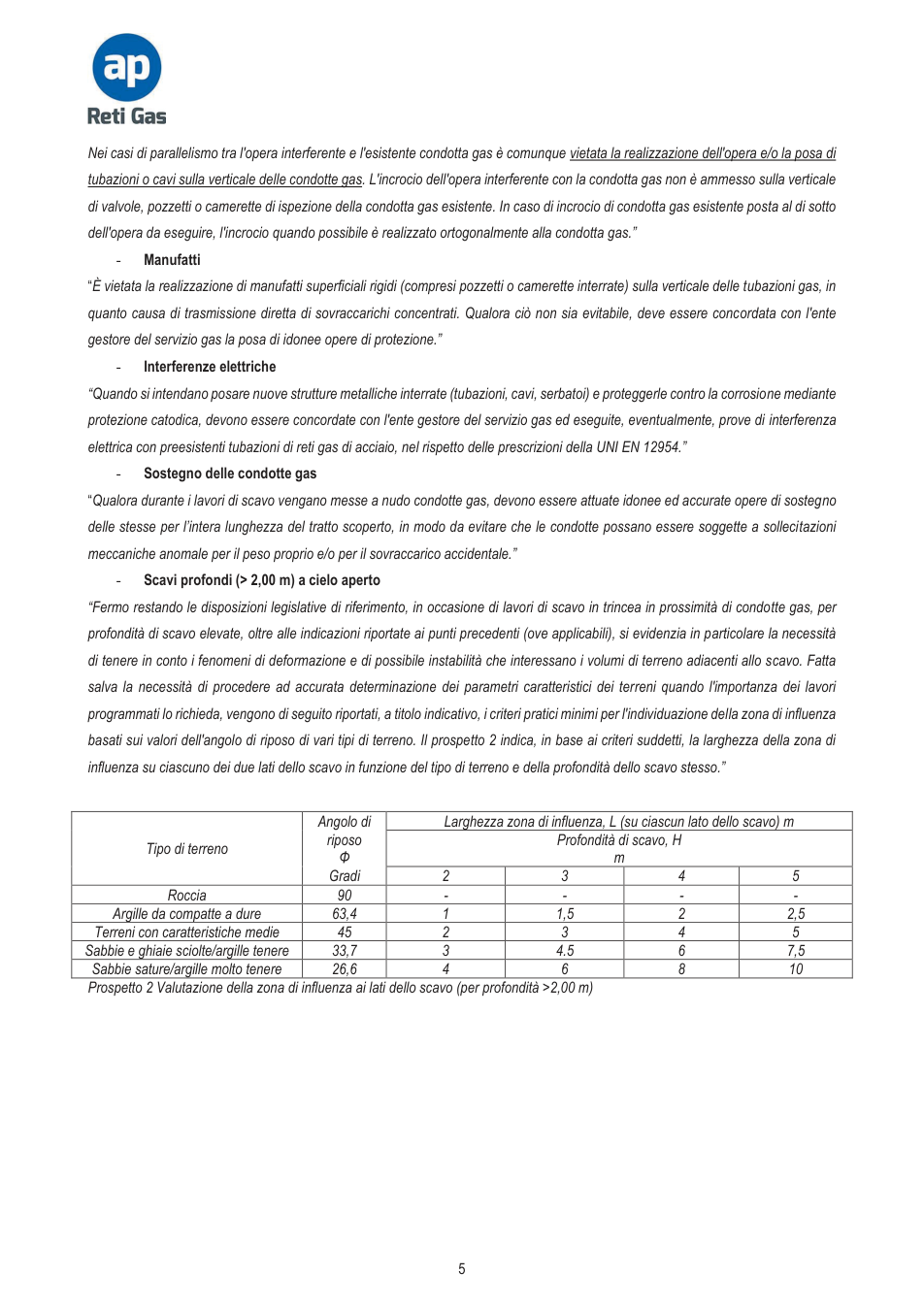 Pagina 21 del documento