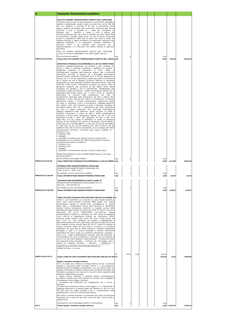 Pagina 15 del documento