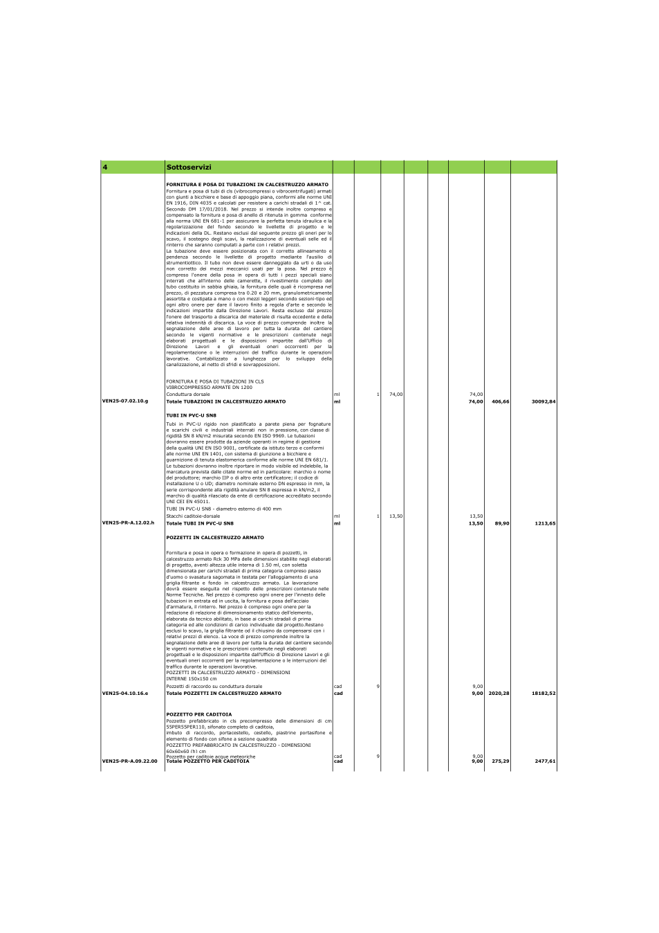 Pagina 6 del documento