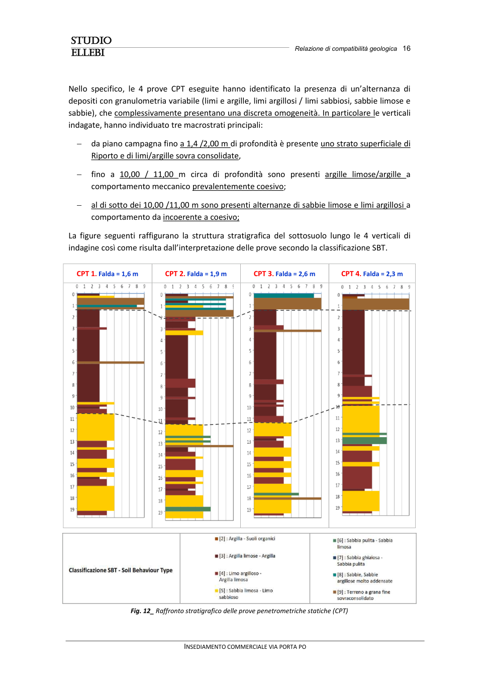 Pagina 16 del documento