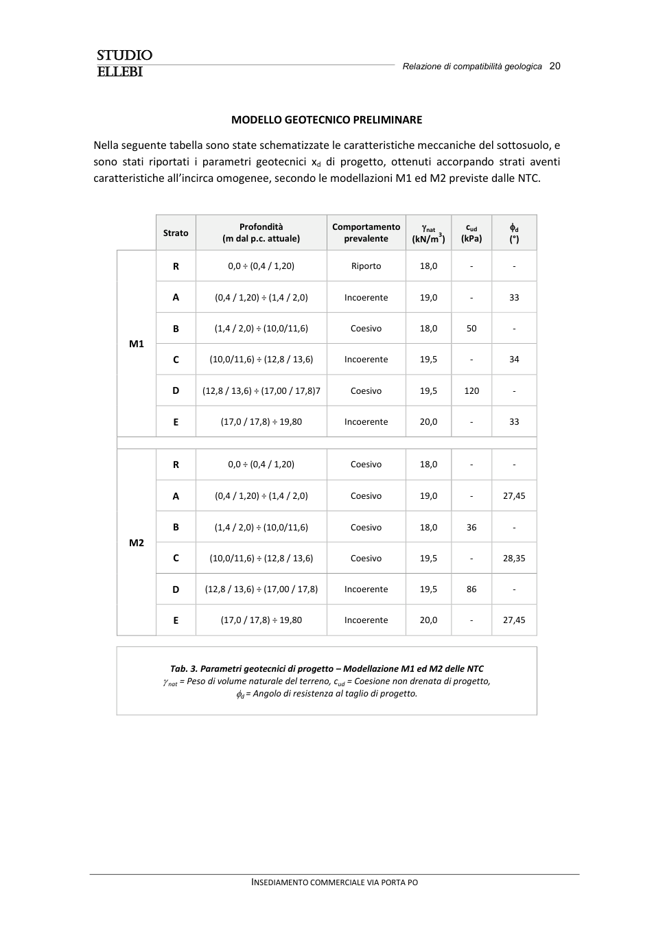 Pagina 20 del documento