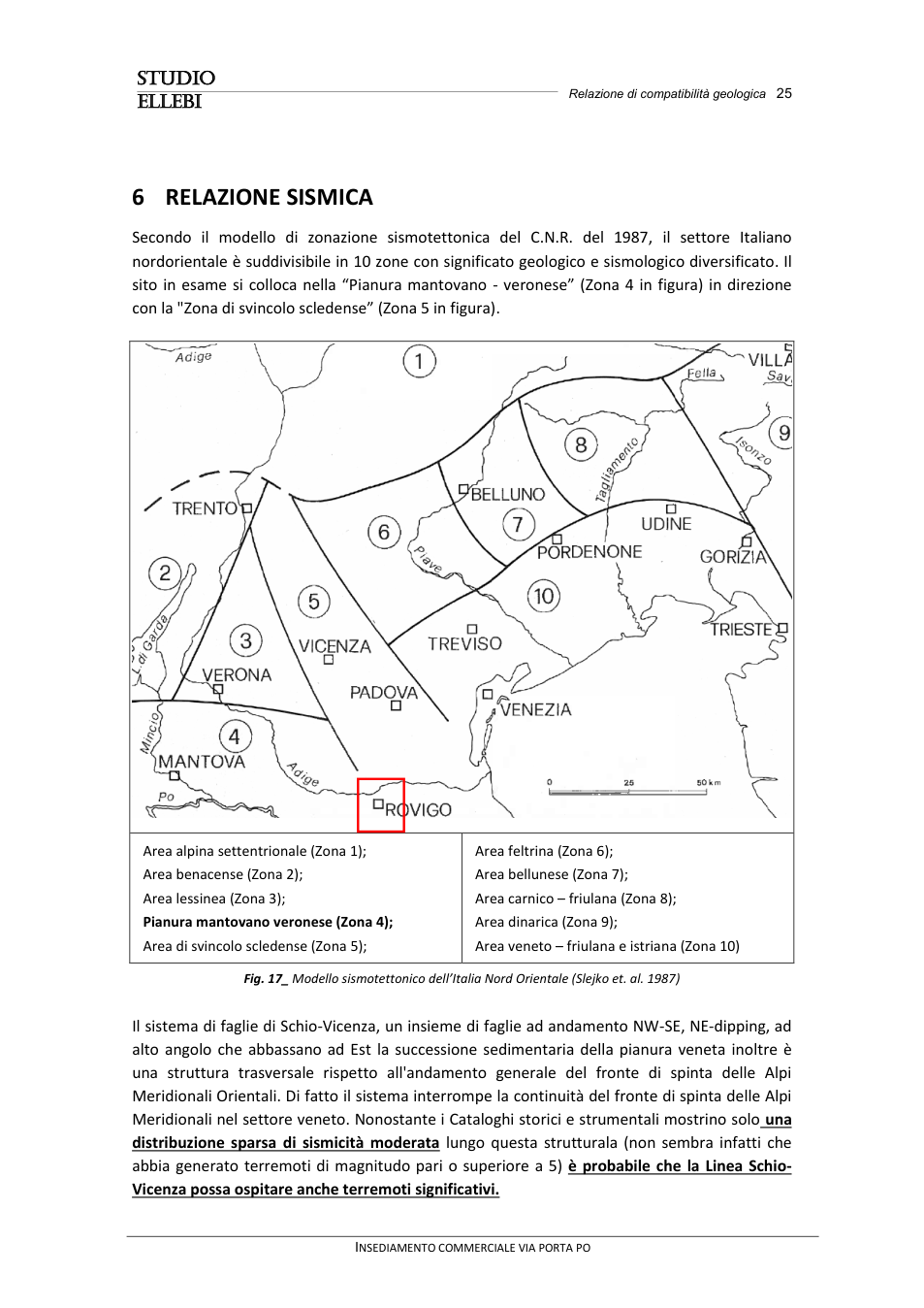 Pagina 25 del documento