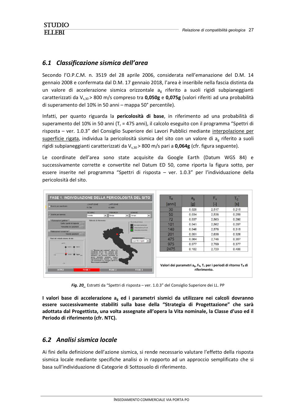 Pagina 27 del documento