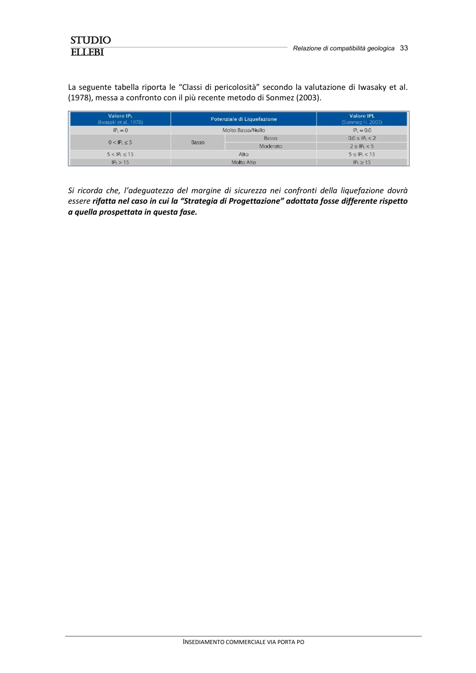 Pagina 33 del documento