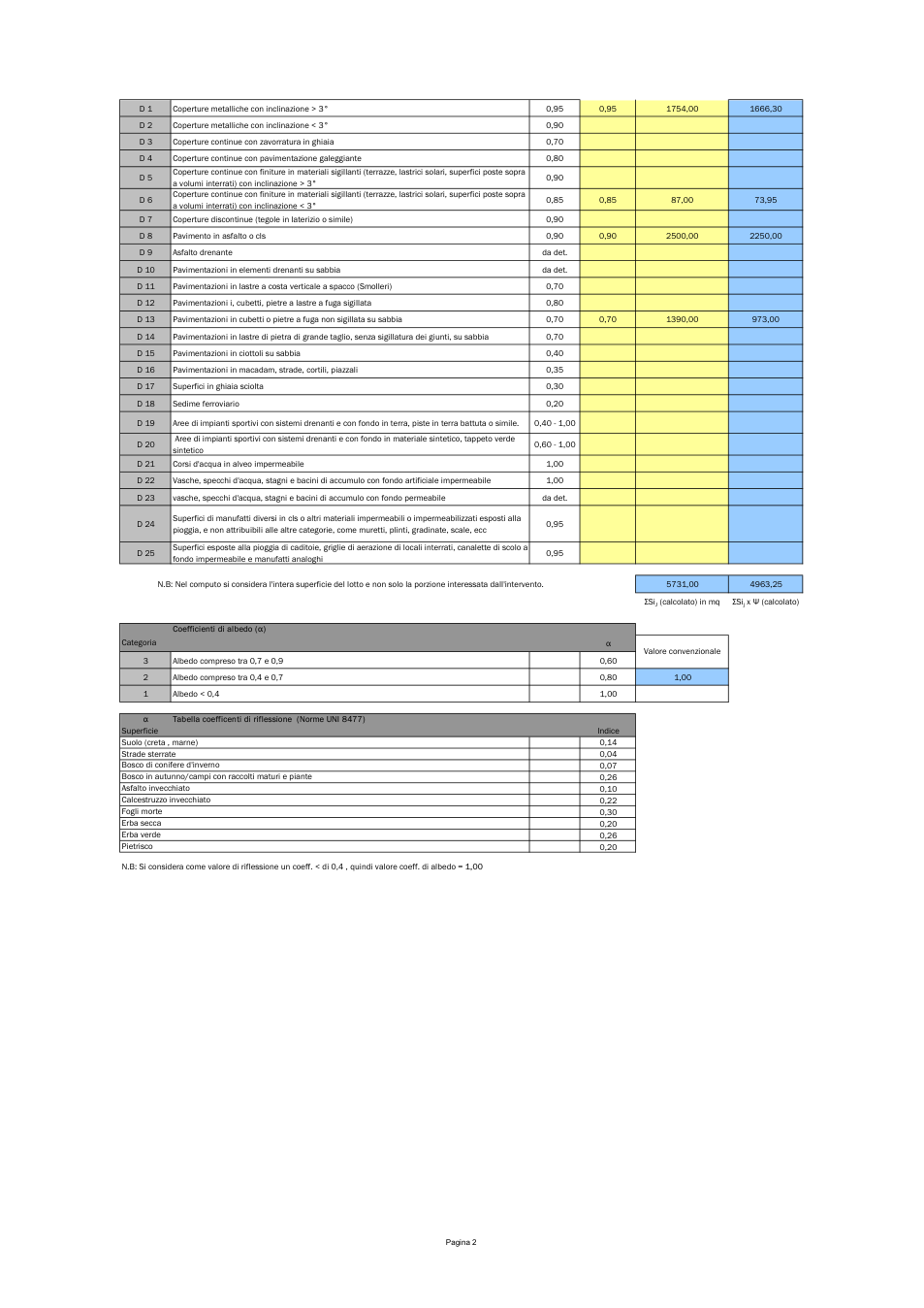 Pagina 6 del documento