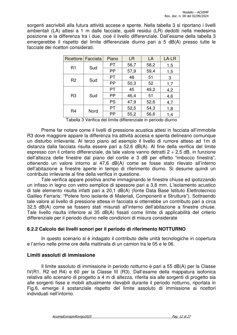 Pagina 12 del documento