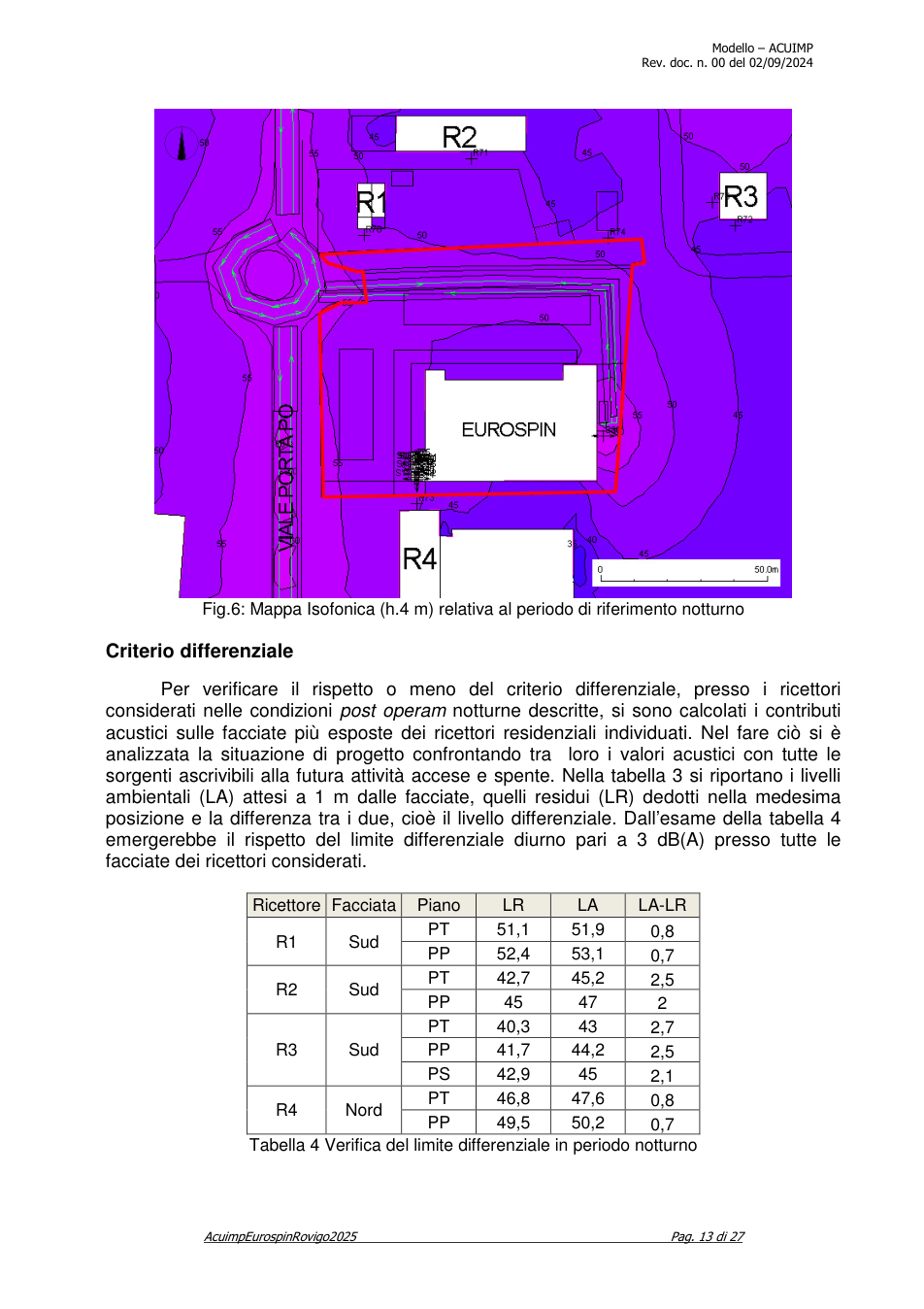 Pagina 13 del documento