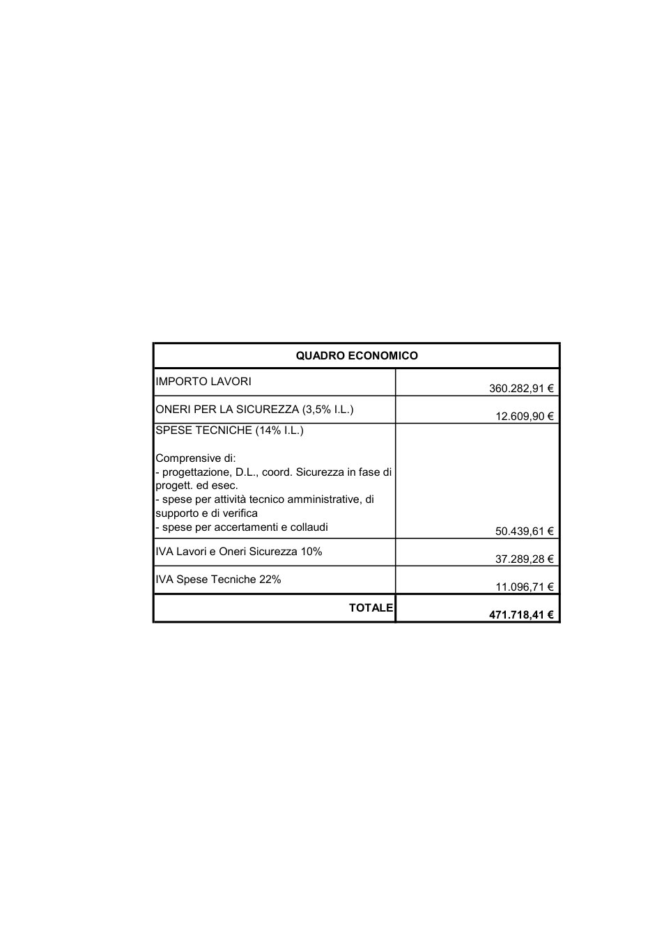 Pagina 2 del documento