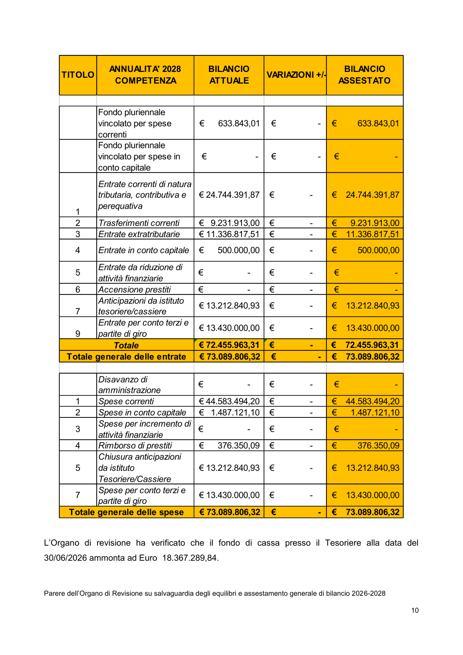 Pagina 10 del documento