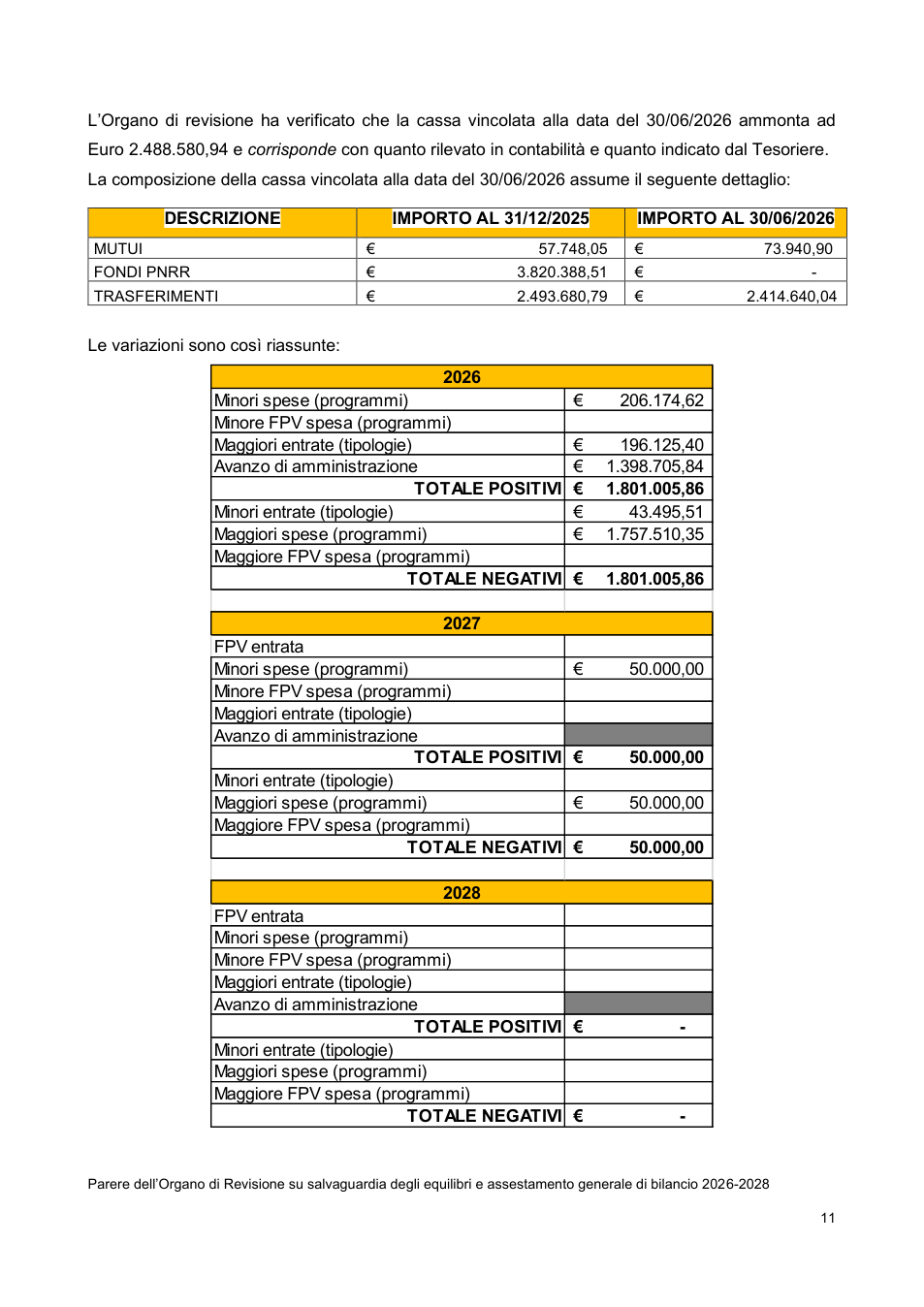 Pagina 11 del documento