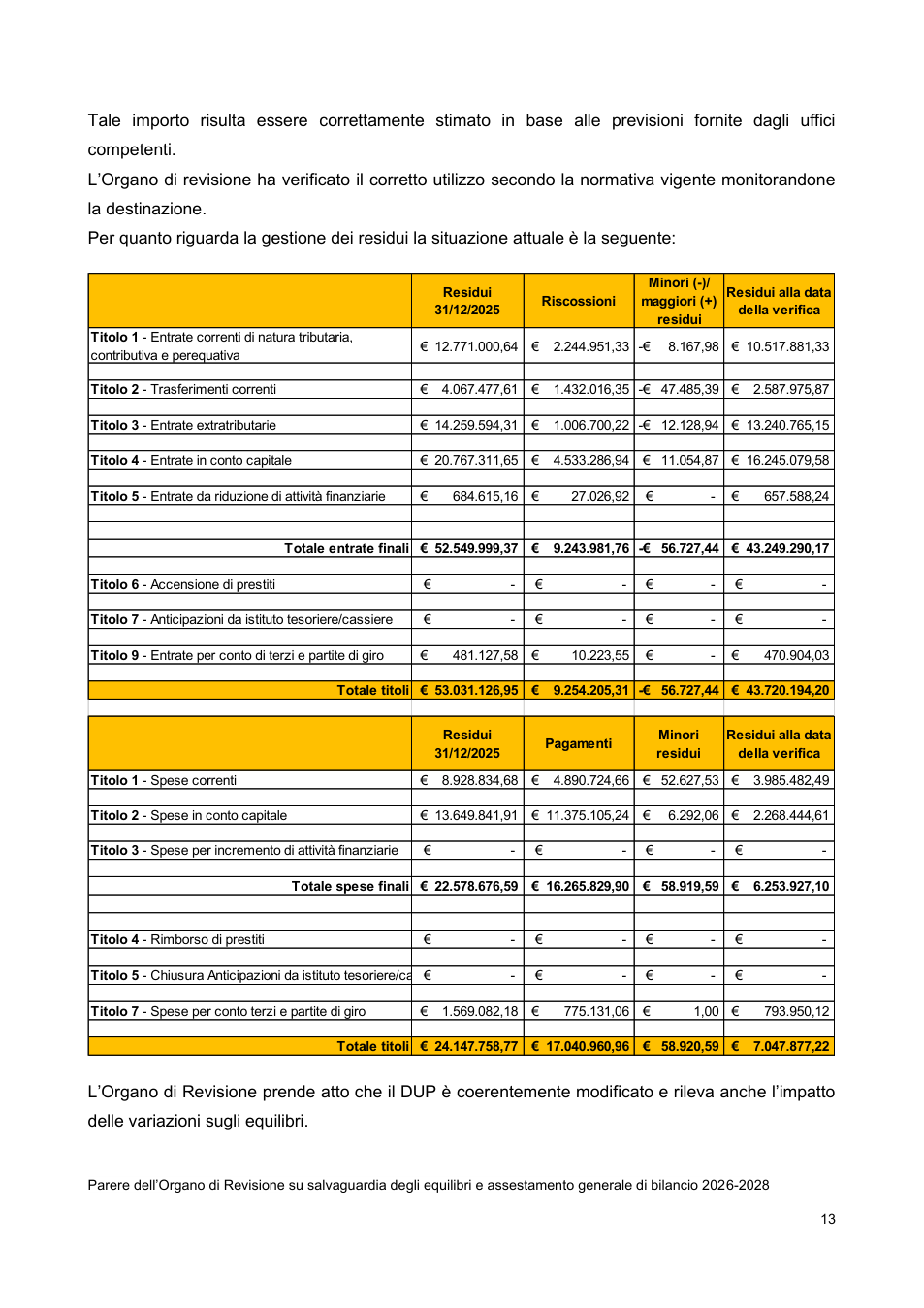 Pagina 13 del documento